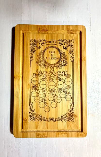 Laser Board